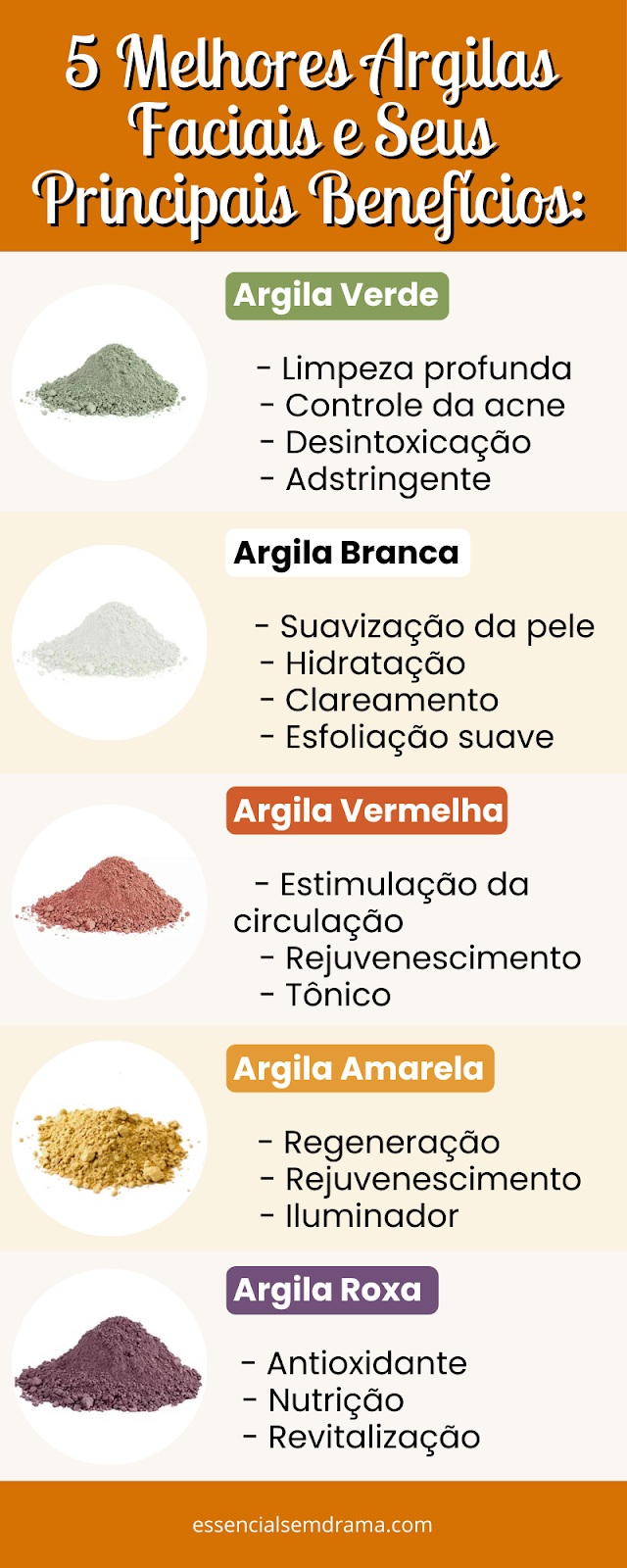 imagem de infográfico com as 5 melhores argilas para o rosto e seus principais benefícios