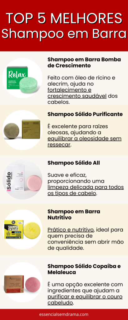 imagem de infográfico 5 melhores shampoo em barra