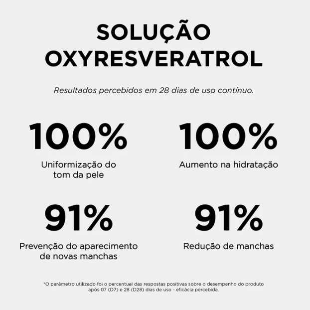 Qual o melhor creme clareador de manchas no rosto